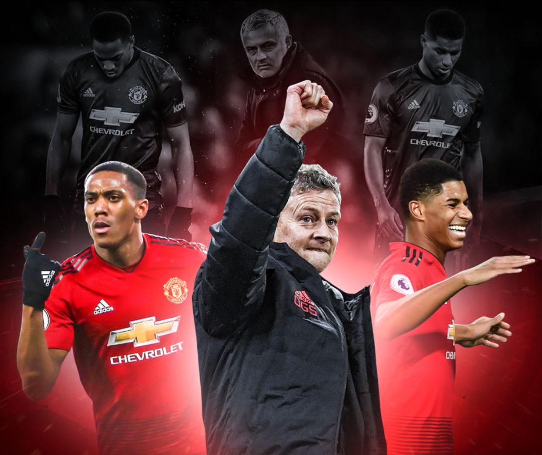 未能充分發 未能充分發